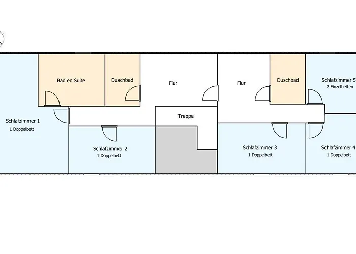 Reethus Doerpsend Haus 1 Midlum (Schleswig-Holstein)
